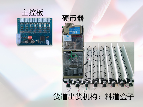 自動售貨機原理|自動售貨機技術|自動售貨機廠家