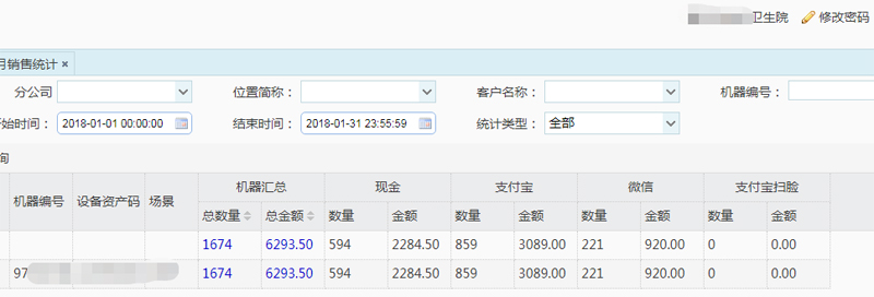 自動售貨機銷售額